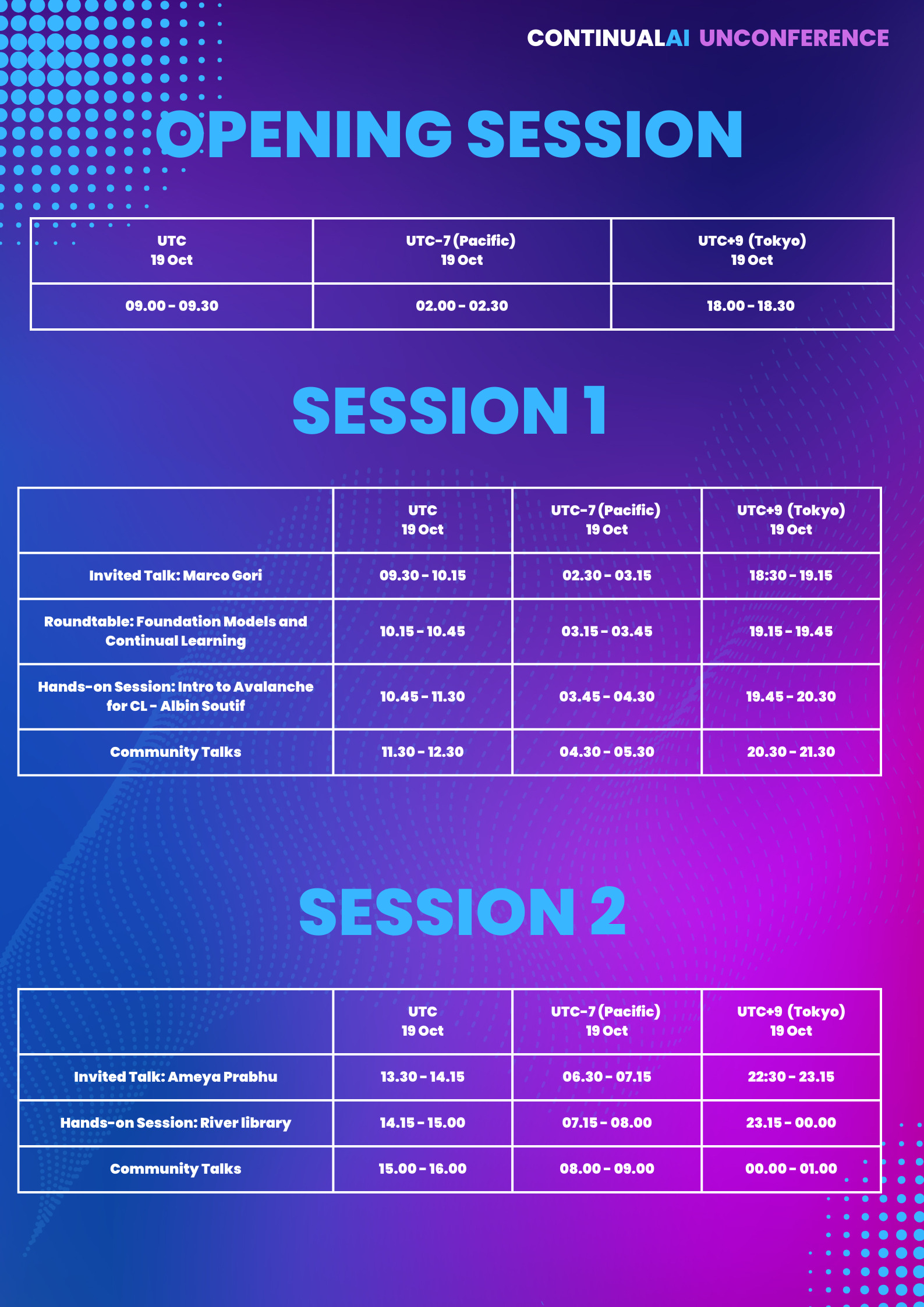 Schedule of Opening Session, Session 1, Session 2