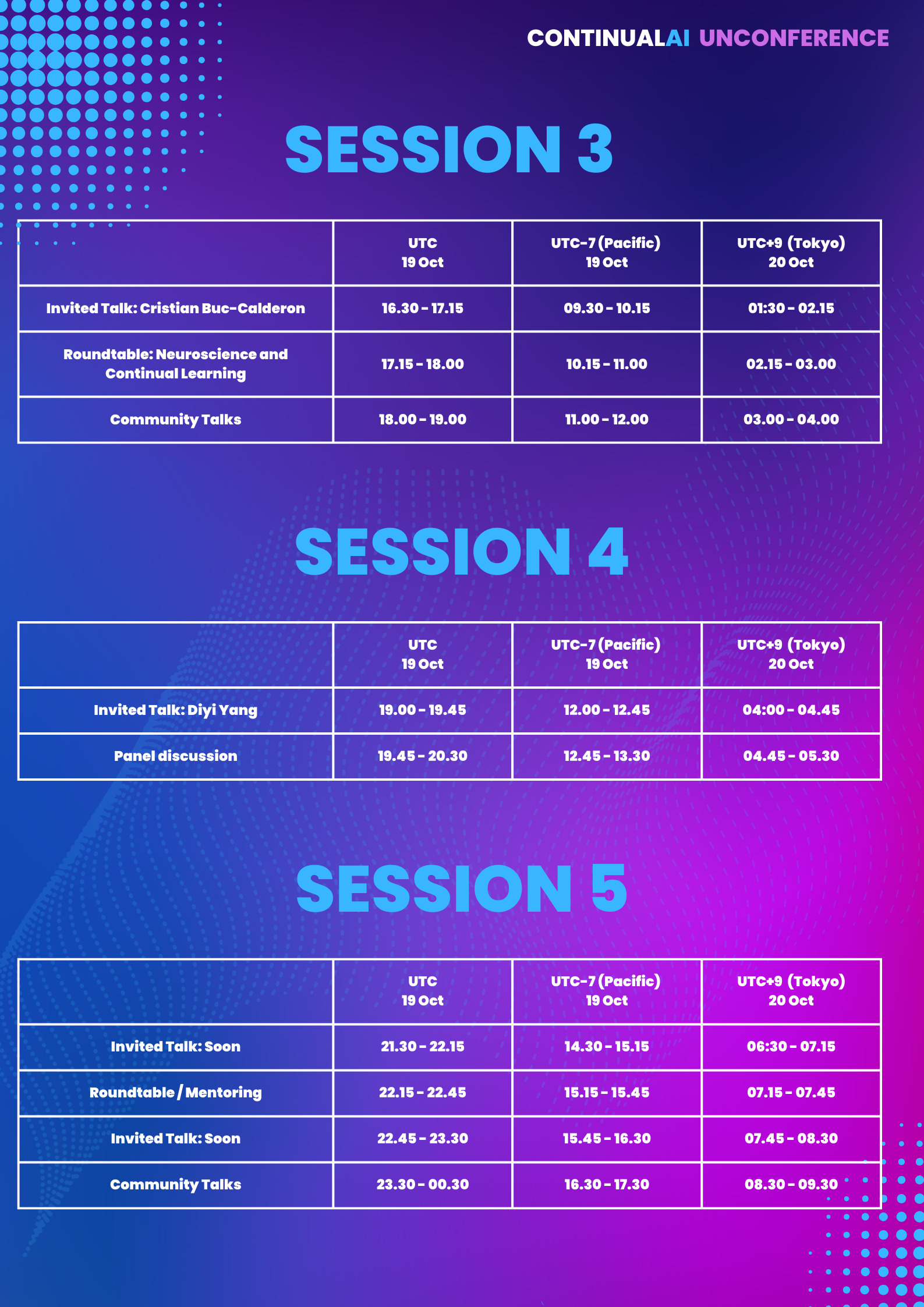 Schedule of Session 3, Session 4, Session 5
