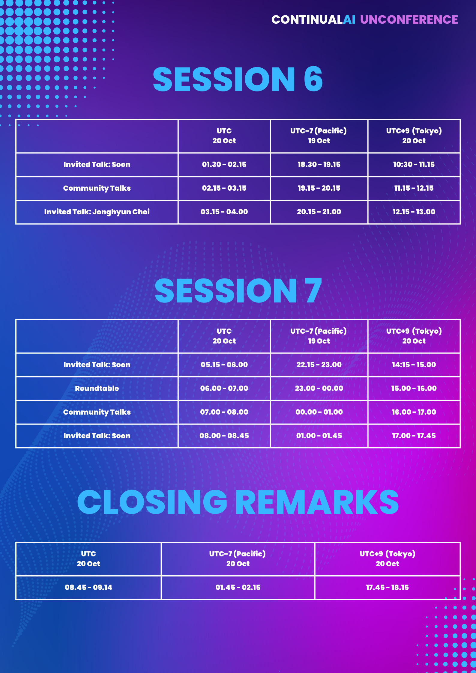 Schedule of Session 6, Session 7, Closing remarks